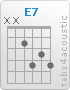 Chord E7 (x,x,2,4,3,4)